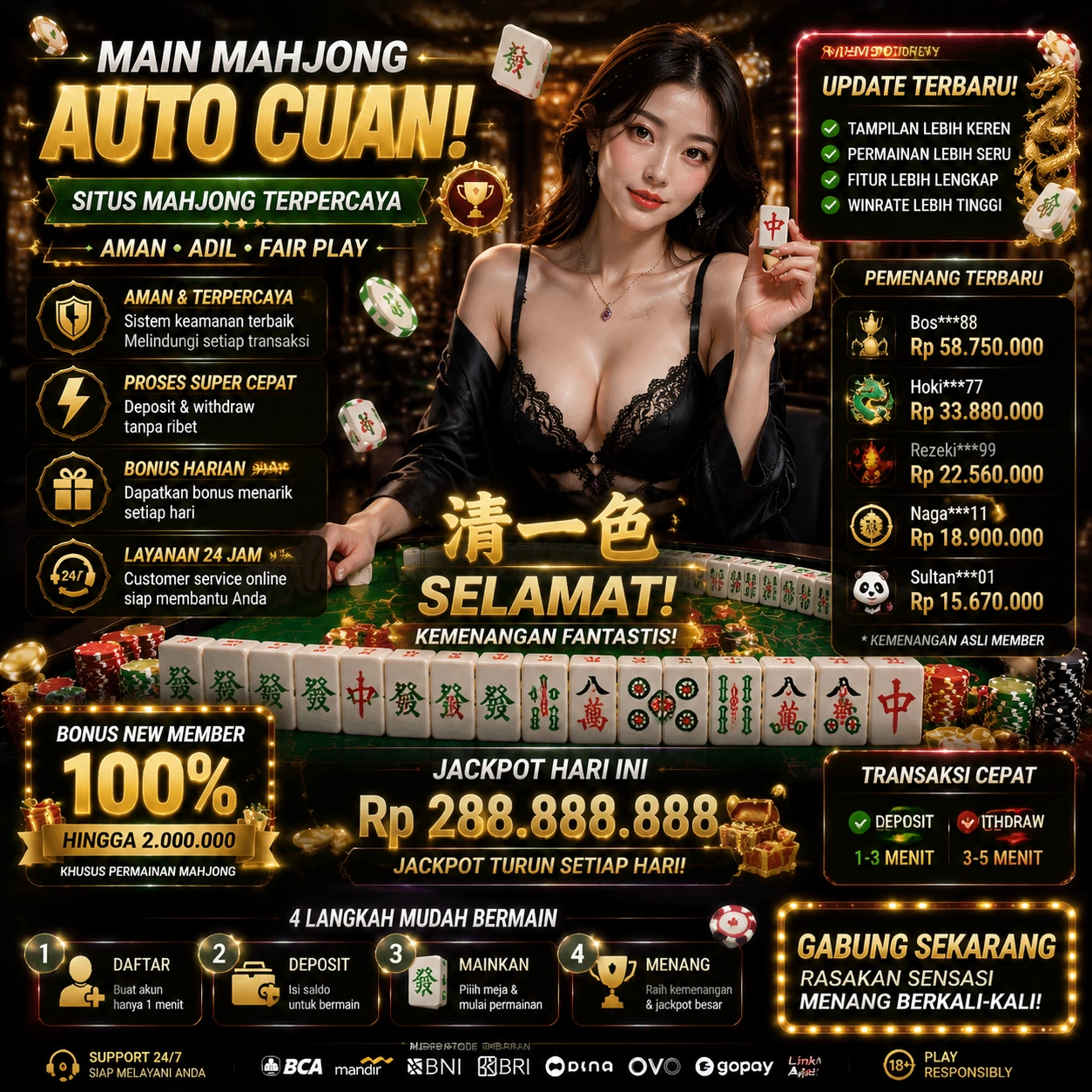 Bagaimana pesgslot Menawarkan Pengalaman Bermain yang Optimal